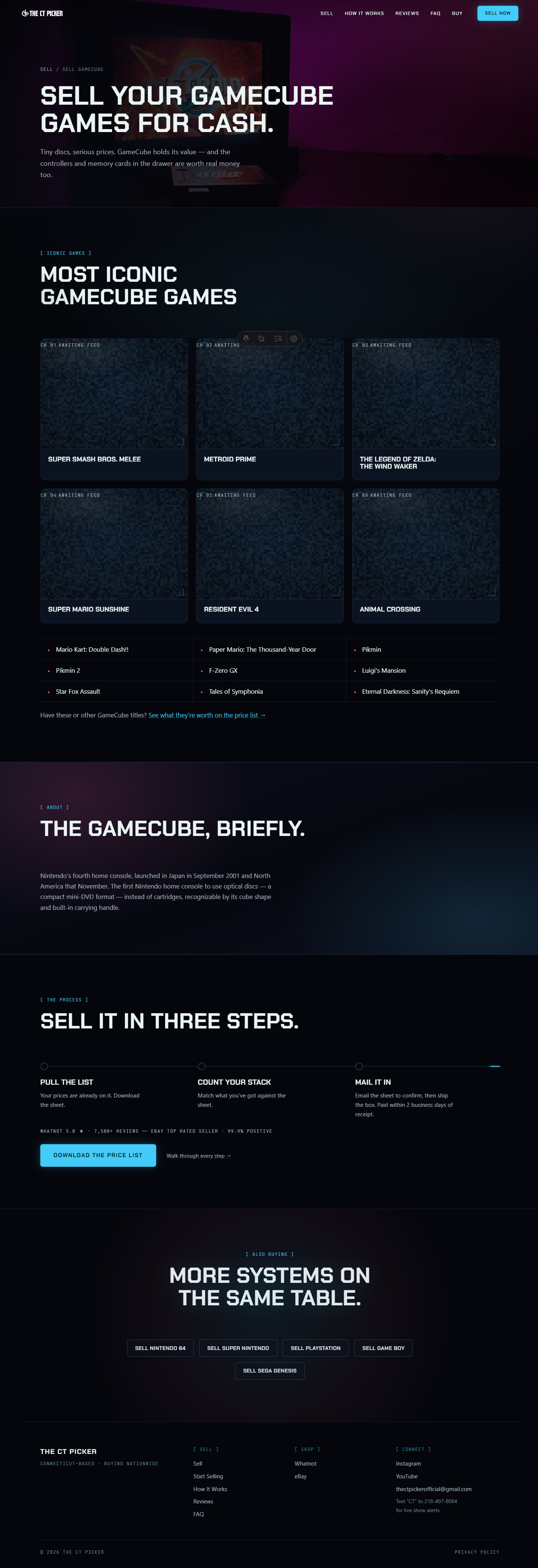 The CT Picker game-buyback website